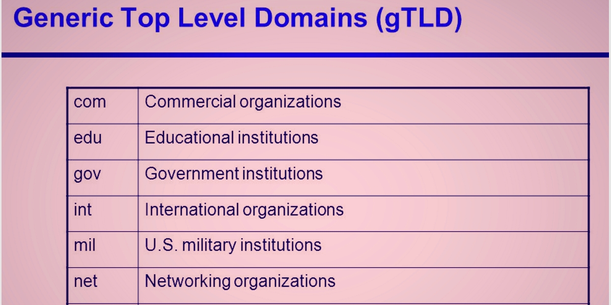 gTLDs