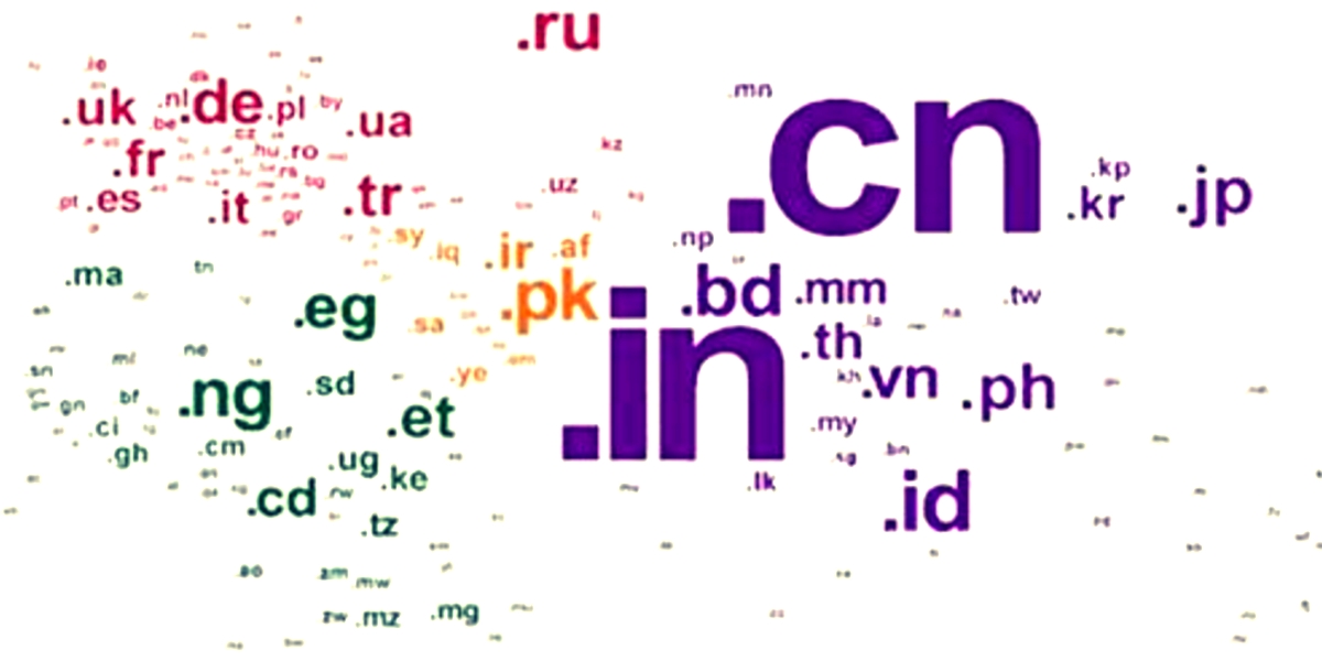 ccTLDs