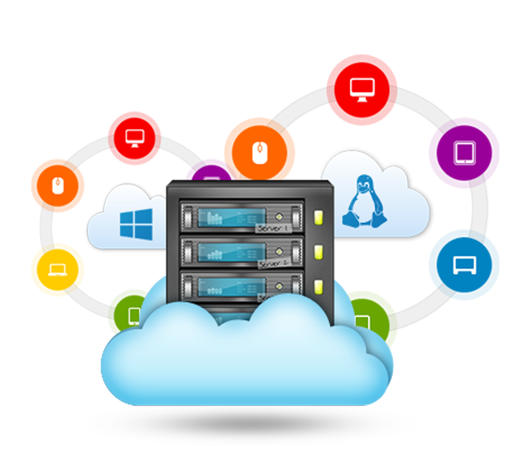 windows multi domain hosting